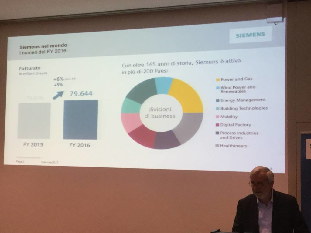 Siemens 2017 Golla digitalizzazione
