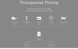 transparent pricing prezzo trasparente